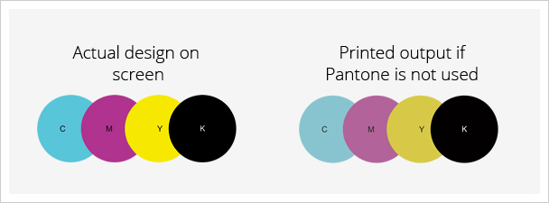Pantone Printing