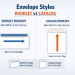 Business Envelope Opening Types Explained